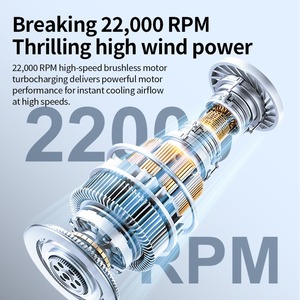 Mini ventilateur portable rechargeable par USB, moteur sans balais, faible bruit, affichage numérique haute vitesse, plastique durable - Product Image 6