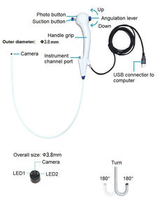 Nouvel urétéroscope à usage unique durable, endoscope, vente en gros, <span class=keywords><strong>bronchoscope</strong></span> flexible médical, caméra, instrument à succès - Product Image 4