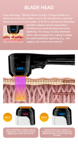 Máquina de Belleza 7D Profesional 2026 con 2 Manijas para Lifting Facial, Adelgazamiento Corporal y Antiarrugas - Product Image 6