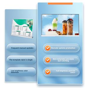 מסך תפריט דיגיטלי LCD בגודל 23.8 אינץ' של BOE, רזולוציית 1920x1080 FHD - Product Image 2