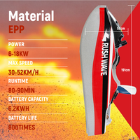 Havospark Prix Usine Mini Bateau Jet Électrique à Propulsion Jet 72V, Bateau EPP