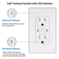 Hooanke 15 Amper GFCI Priz TR Kendi Kendine Test Edilen Aşırı Gerilim Korumalı Ticari Sınıf ETL Onaylı 125V NEMA 5-15R Çift Priz