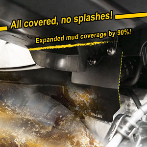 Offre Spéciale garde-boue de pièces modifiées de moto de haute qualité pour Yamaha Xmax300 - Product Image 3