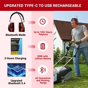 Giảm Tiếng Ồn <span class=keywords><strong>Bluetooth</strong></span> Earmuffs Nghe Bảo Vệ Dây Đeo An Toàn Earmuffs Với Hands-Miễn Phí Gọi Cho Cắt - Product Image 4