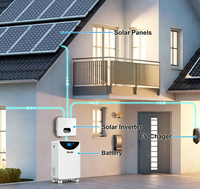 ENLZH 15kwh 300ah 51.2V Power Bank Baterai LFP4 dengan Inverter Kapasitas Tinggi untuk Penyimpanan Energi Rumah