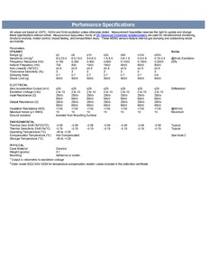 Аналоговый датчик ускорения по оси Z 3022-002-N, датчик движения и вибрации 2G, акселерометры, датчики, преобразователи - Product Image 3