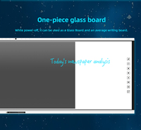 EIBOARD OEM ODM 94-дюймовая LED-доска «Всё в одном» Z Pro с камерой 13 МП 4K, 8 микрофонами, дисплеем 4K, Android 14 и Windows