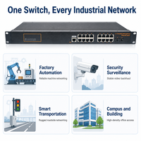 Switch Gigabit Administrado para Montaje en Rack Industrial, 16 Puertos, Switch Ethernet L2, 2 SFP, 1U, 19 Pulgadas, Sin Ventilador, 10/100/1000Mbps