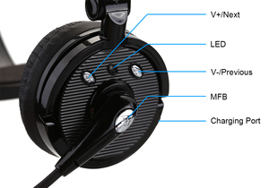 Mới Đến Đa Chức Năng <span class=keywords><strong>Bluetooth</strong></span> <span class=keywords><strong>Stereo</strong></span> Headphone V5.0 Tai Nghe Không Dây Có Thể Gập Lại <span class=keywords><strong>Mono</strong></span> <span class=keywords><strong>Bluetooth</strong></span> Tai Nghe Cho Trucker - Product Image 2