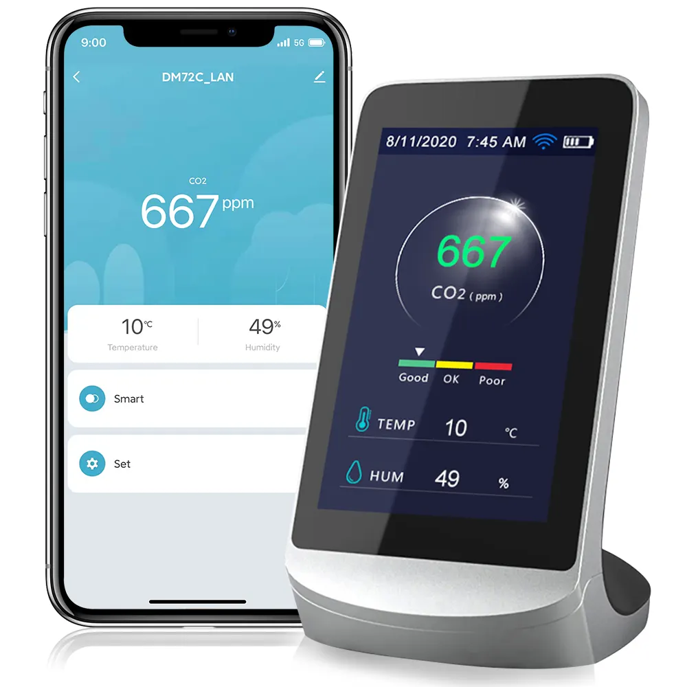 휴대용 CO2 WIFI 미터 디지털 온도 습도 실내 공기질 모니터 센서 공기질 경보 감지 CO2 시스템