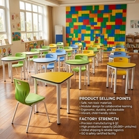Ensemble de bureau et chaise modulaires pliables en bois de qualité supérieure pour étudiants, idéal pour les gymnases et les hôpitaux (vente en gros)