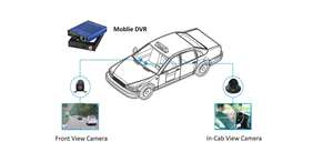 DVR Mobile 4 Canali 1080P con Scheda SD, per Sicurezza Veicolare, <span class=keywords><strong>MDVR</strong></span> - Product Image 5