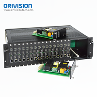 Encodeur vidéo HDMI modulaire ORIVISION 3U pour montage en rack, 16 canaux, H.265 H.264, 4K30, 1080P60, multi-flux