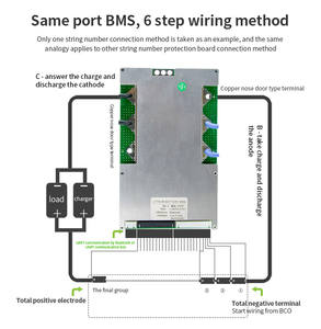 JBD APP PC Communication 20S 21S 24S 28S 30S 40A-100A 60V 72V 84V 96V LiFePO4 Li-ion BMS intelligent pour batteries lithium-ion - Product Image 5