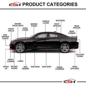 Chaoshenghang Cặp Chrome Phía Trước Bumper Trên Nướng Khuôn Trim Cho <span class=keywords><strong>Fiat</strong></span> 500 2007-2015 - Product Image 5