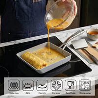 Poêle à frire carrée antiadhésive en aluminium avec poignée en acier inoxydable, revêtement céramique, compatible four, design Japandi, OEM disponible