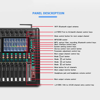 Console de mixage numérique professionnelle 20 canaux avec écran tactile, effets intégrés et enregistrement USB pour performances sonores sur scène
