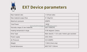 Jnjx-graca ex7 חשמלי טהור שני רכיבים pu מכונת ספריי קצף - Product Image 2
