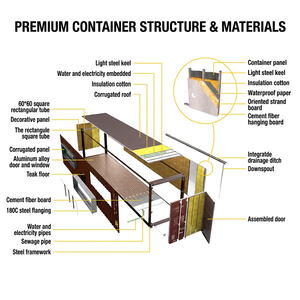 Maison conteneur de conception industrielle moderne et personnalisable, préfabriquée, modulaire, pour magasin commercial, appartement, école - Product Image 6