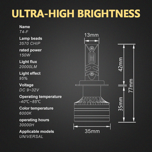 Miaosheng-faros LED de alta potencia para coche, T4-F <span class=keywords><strong>H1</strong></span> H7 H11 H4, 150W, 20000LM, precio de fábrica - Product Image 2
