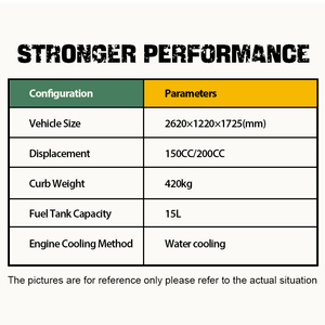 <span class=keywords><strong>Triciclo</strong></span> de Gasolina de Fábrica, <span class=keywords><strong>Triciclo</strong></span> Motorizado de 3 Ruedas con Gran Capacidad de Carga, Vehículo de Cabina Cerrada para Pasajeros Adultos, Gran Venta - Product Image 2
