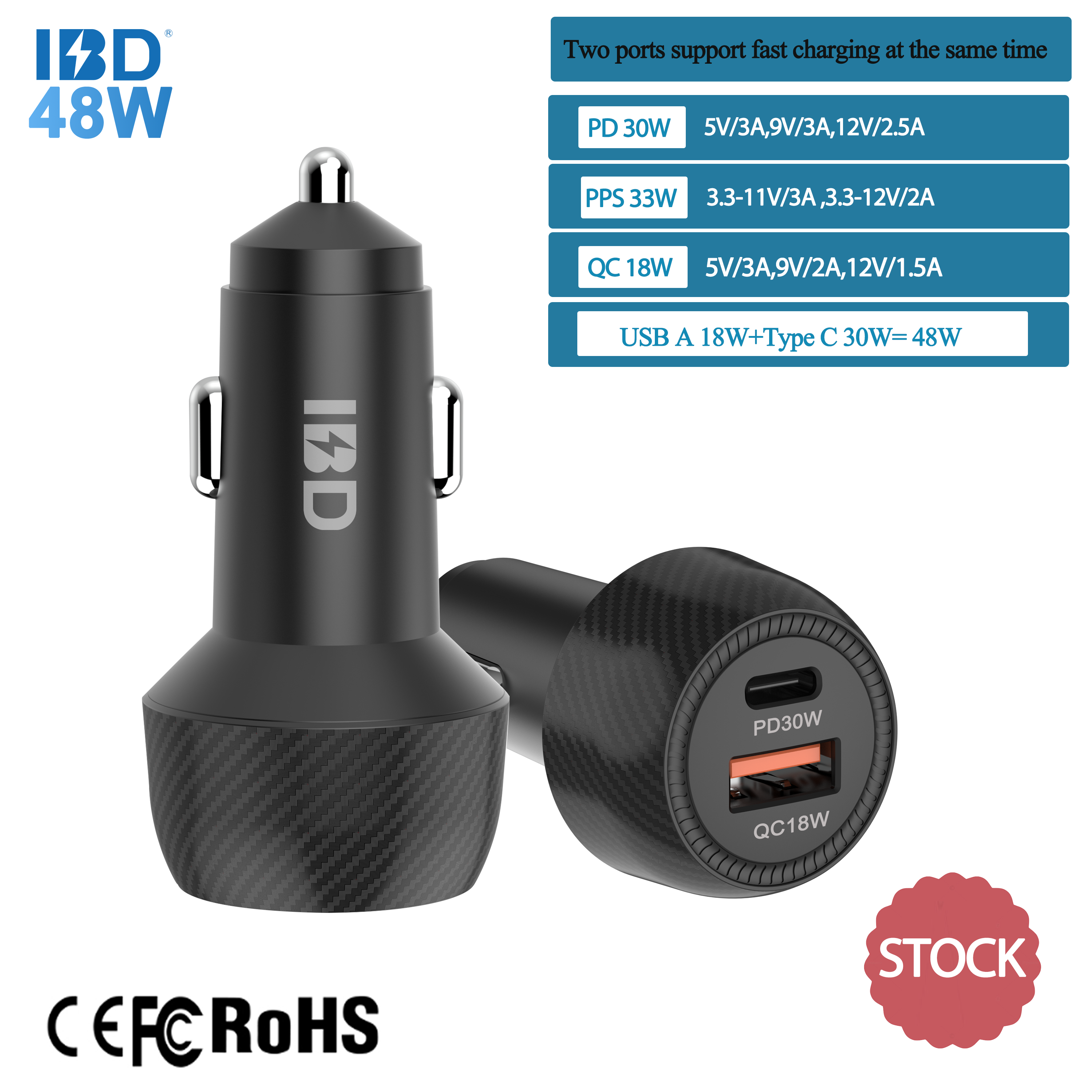 Cargador Rápido para Coche de 48W con Diseño de Fibra de Carbono Negra