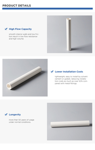Ống Nhựa ASTM D1785/2466 <span class=keywords><strong>Pvc</strong></span> Schedule 40 2 Inch - Product Image 6