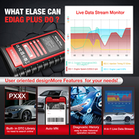 Entrepôt USA UE Kingbolen Ediag Plus Scanner de diagnostic de voiture OBD OBD2 Outils Bluetooth Protocole CANFD Tous les systèmes de codage ECU