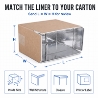 Insert de boîte d'expédition réutilisable, imperméable, avec isolation en feuille d'aluminium réfléchissante pour la chaîne du froid
