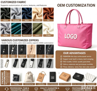 Sac fourre-tout en jacquard tricoté 20L avec broderie, fermeture ouverte, mode féminine, usage quotidien, shopping, toutes saisons, plage, vente en gros, logo personnalisé