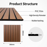 Panneaux d'absorption acoustique Roydaa en PVC écologique, réduction du bruit de 90 %, ignifuges et étanches pour cuisine, salle de bain, école, salle de conférence