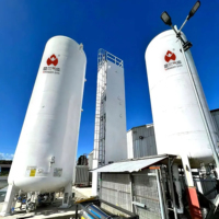 Usine de séparation d'air cryogénique au gaz Shenger, système de production d'oxygène liquide (LOX) et d'azote haute pureté 1000-4000 Nm/h pour