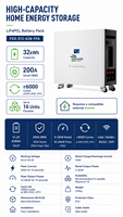 Batterie de stockage d'énergie solaire domestique Fuxile à montage au sol LiFePO4 51.2V 628Ah 32kWh avec BMS intelligent intégré, empilable, CAN, RS485, RS232, WiFi