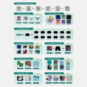 All'ingrosso <span class=keywords><strong>Boxer</strong></span> da <span class=keywords><strong>uomo</strong></span> in <span class=keywords><strong>microfibra</strong></span> comode mutande morbide di mezza vita con biancheria intima traspirante per baule in seta di ghiaccio - Product Image 2