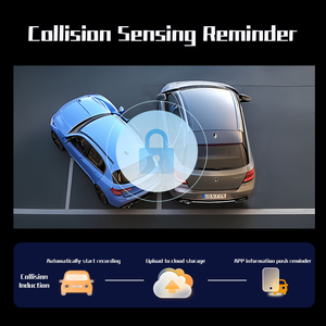 For <strong>Xiaomi</strong> 1080P <strong>Dash</strong> <strong>Cam</strong> <strong>Dual</strong> Lens Night Vision Wireless Surveillance Video Recorder Front Rear Black Box Rearview Camera - Product Image 4