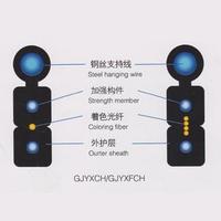 Indoor and Outdoor Fiber Optic Cable with 1 Core and 2 Core G657A2 G657A1 Steel Wire for FTTH Applications