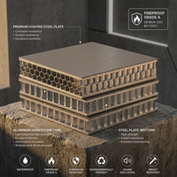 Panneau mural modulaire pour bureaux, ignifuge, en aluminium alvéolaire, écologique, étanche, pour écoles et hôpitaux