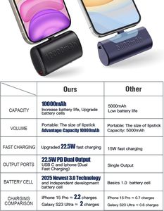 2025 ra mắt Công suất USB-C Plug-in mini Bank-10000mAh công suất cao, thân máy nhỏ nhất, sạc nhanh 22.5W, thiết kế không có cáp - Product Image 6