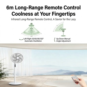 Ventilateur sur pied/ventilateur de table 2-en-1 de 16'', 45W, 3 vitesses, 6 pales en PP, 75 °   Oscillation, minuterie 9H, télécommande pour la maison/le bureau - Product Image 5