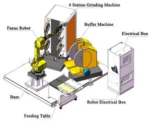 Máquina robótica de afiar e rebarbarbar facas, lixar e polir peças de cobre, totalmente automática, com válvulas - Product Image 2