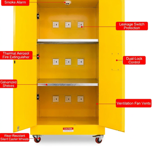 ตู้ชาร์จแบตเตอรี่ลิเธียมอัจฉริยะ ป้องกันการระเบิด รุ่น SSG-H-016 สำหรับโรงงานและคลังสินค้า - Product Image 5