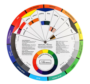 2023 Color Wheel Ink Chart giradischi trucco permanente per Amateur Select Color Mix Professional Tattoo Pigments Wheel Swatches - Product Image 3