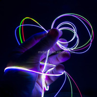 Módulo de Diodo Láser de Fibra Difusora Roja de 635 nm Corning Fibrance