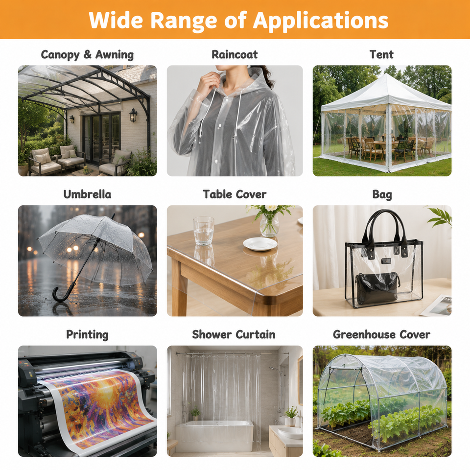 Customizable Moisture-Proof PVC Packaging Film with High-Precision ...