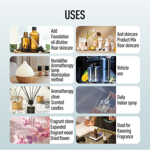 Terpène naturel <span class=keywords><strong>Alpha</strong></span> Pinène pour additifs chimiques et aromathérapie Produits industriels à Nice Prix - Product Image 6