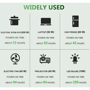 Oem 12V 24V 36V 48V Fuente de fábrica Larga vida Lifepo4 4s1p Recargable 200ah Li-ion Almacenamiento 12V Lifepo4 Batería - Product Image 3