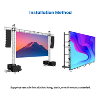Pantalla LED de 500*500 mm, Paneles LED para Video Wall en Interiores, para Iglesias, Conciertos al Aire Libre, Alquiler de Fondo para Escenarios, P3.91