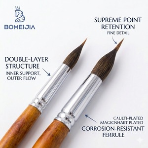 Ensemble de pinceaux à <span class=keywords><strong>aquarelle</strong></span> professionnels BOMEIJIA en poils de <span class=keywords><strong>Kolinsky</strong></span>, 6 pièces, qualité artiste, pinceaux ronds pointus pour artiste - Product Image 4