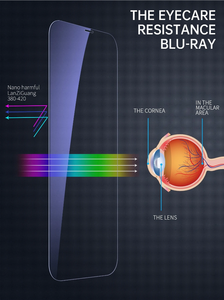 Accesorio para teléfono móvil <span class=keywords><strong>Aifon</strong></span> 14 pro Max Película para teléfono móvil antiarañazos Protector de pantalla de privacidad de alta calidad - Product Image 6