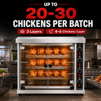 Four à rôtissoire électrique à trois broches avec vitrine chauffante en verre trempé pour comptoir de supermarché et charcuterie, pour rôtir le poulet